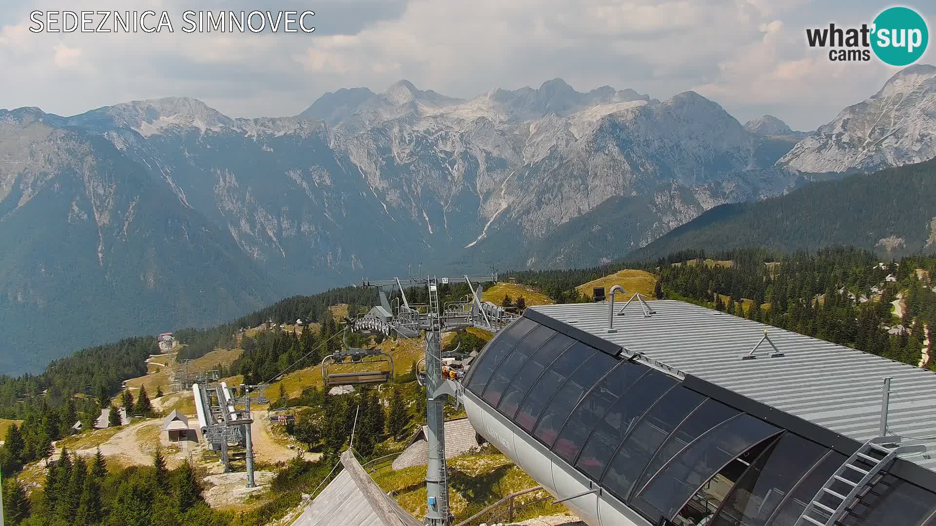 Velika Planina | Gradišče