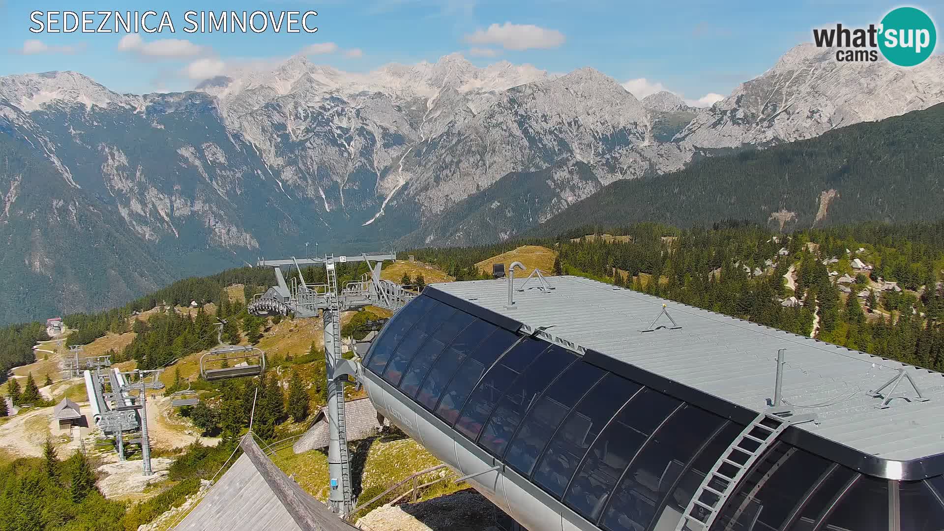 Velika Planina | Gradišče