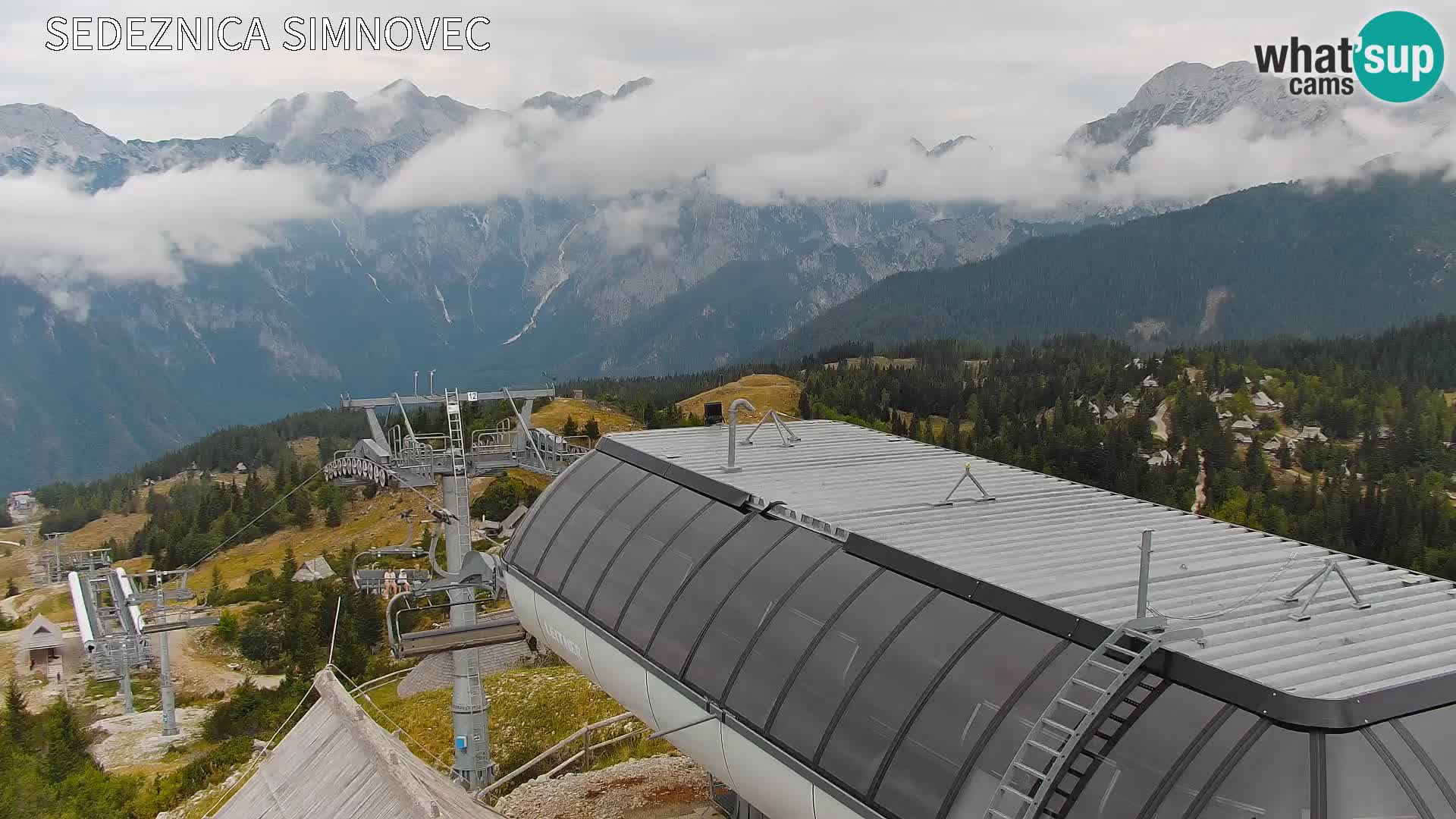 Velika Planina | Gradišče