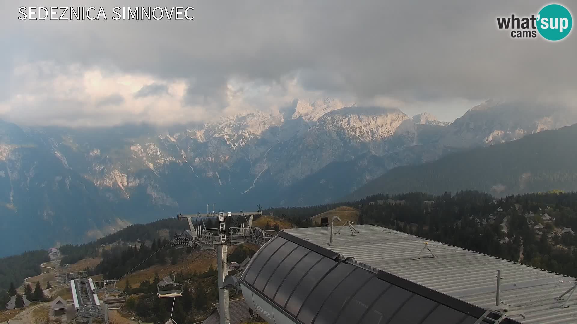 Velika Planina | Gradišče