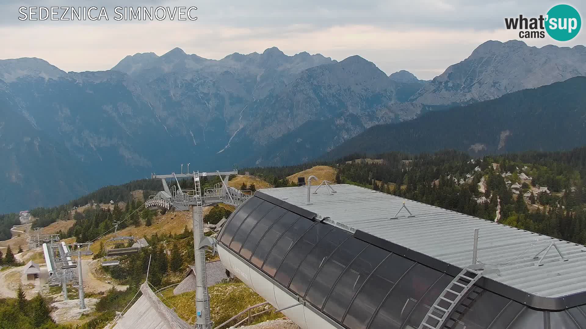 Velika Planina | Gradišče