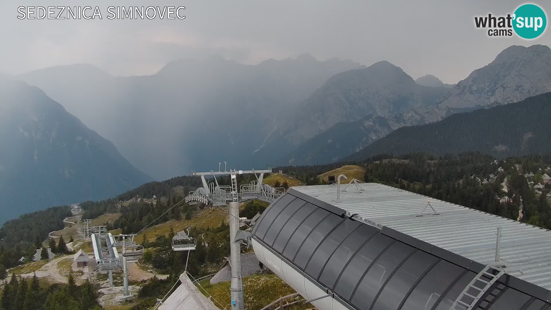 Velika Planina | Gradišče