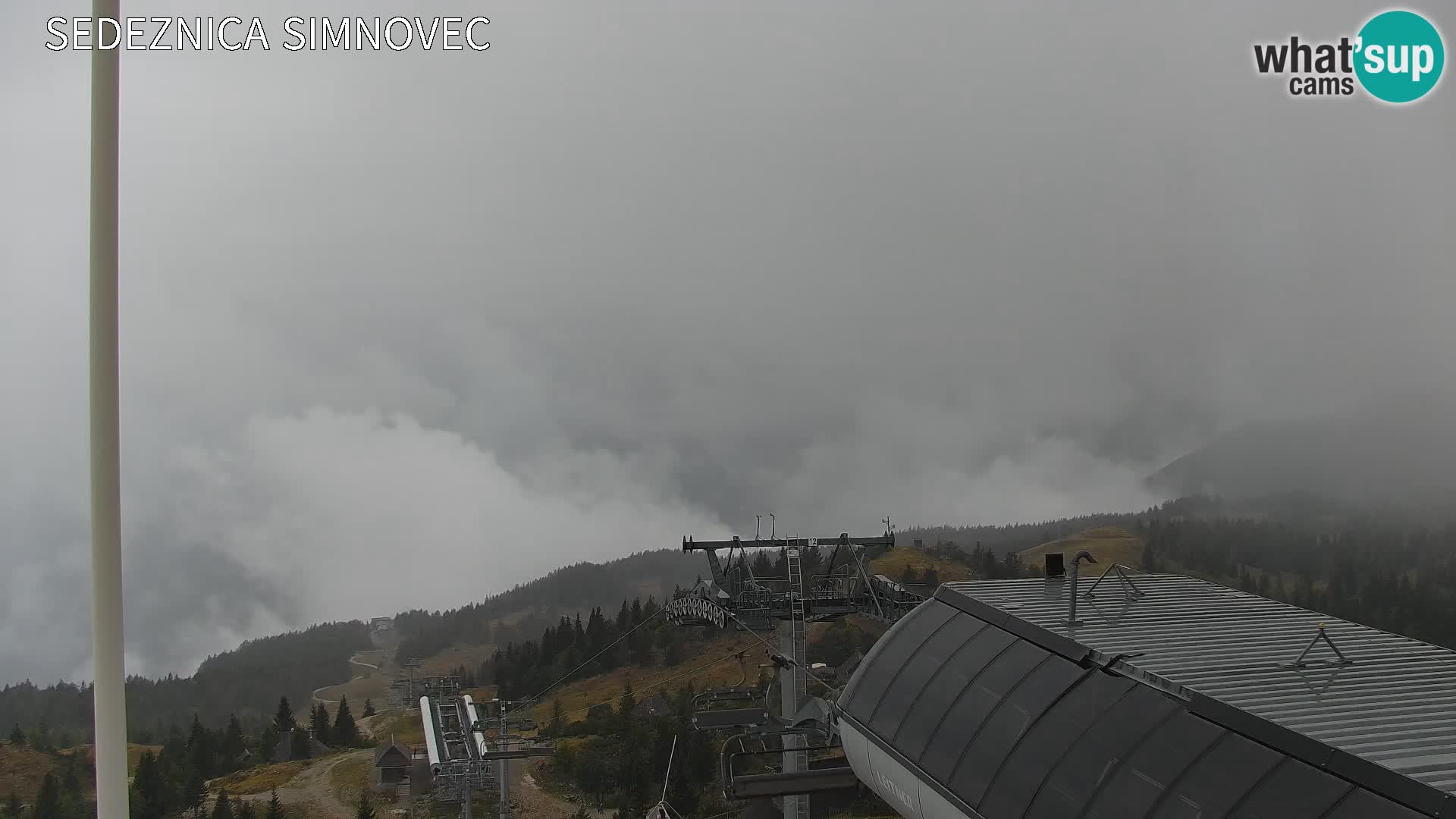 Velika Planina | Gradišče