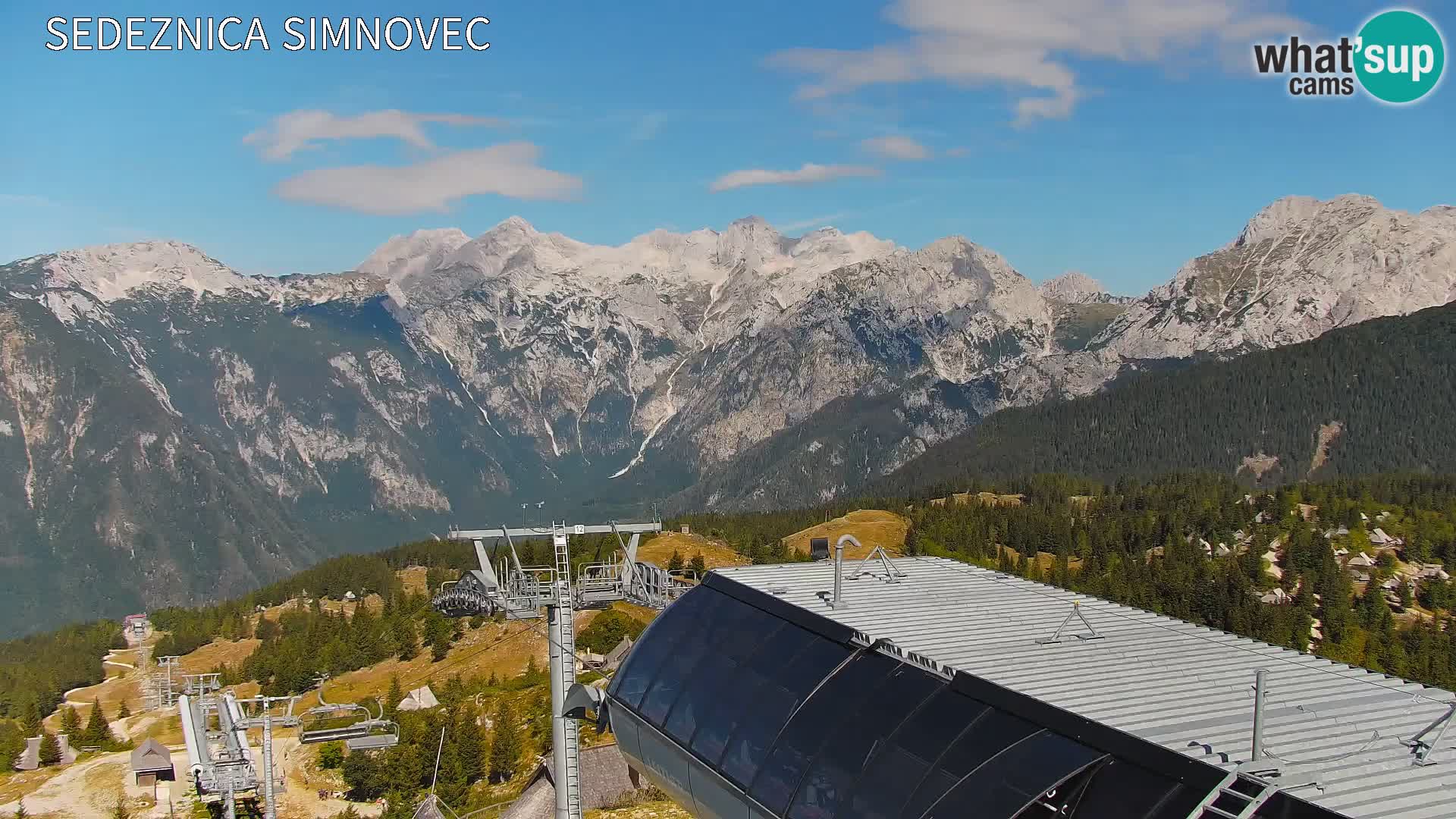 Velika Planina | Gradišče