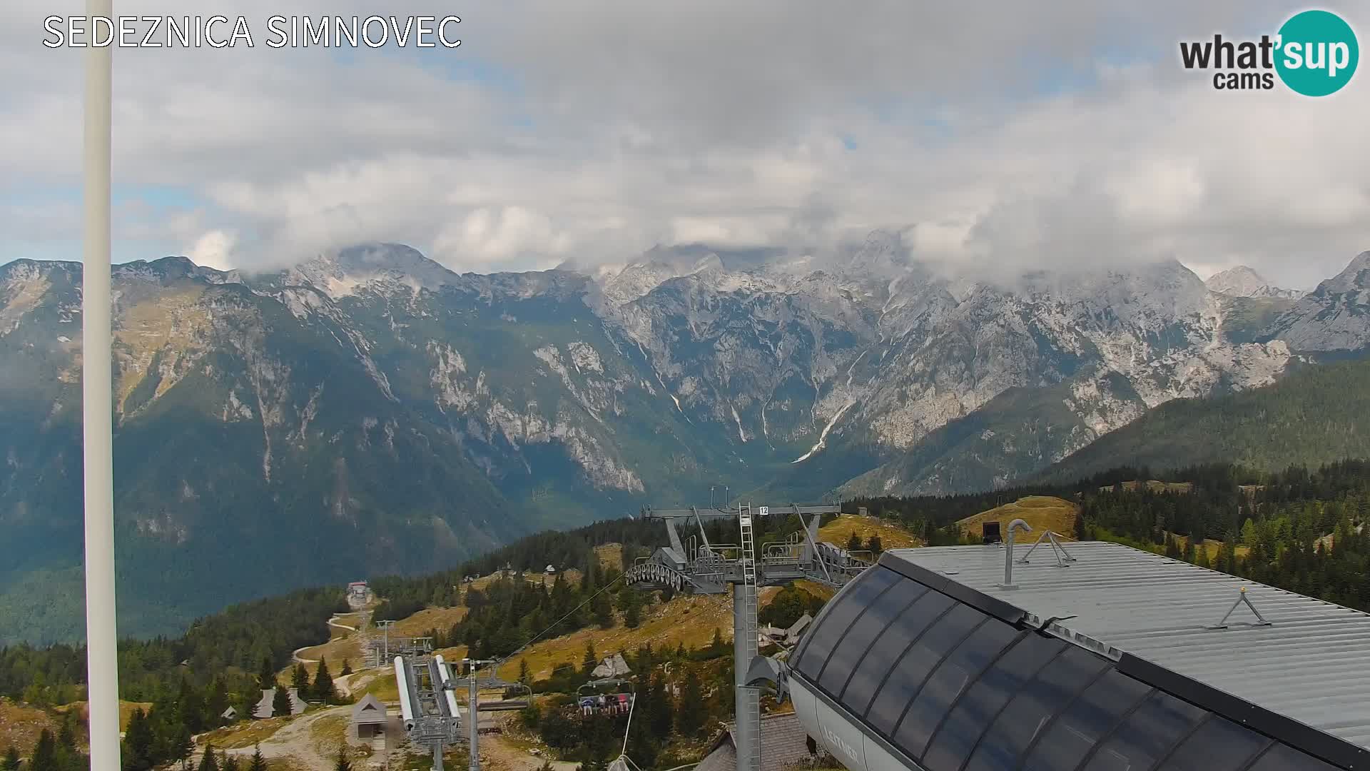 Velika Planina | Gradišče
