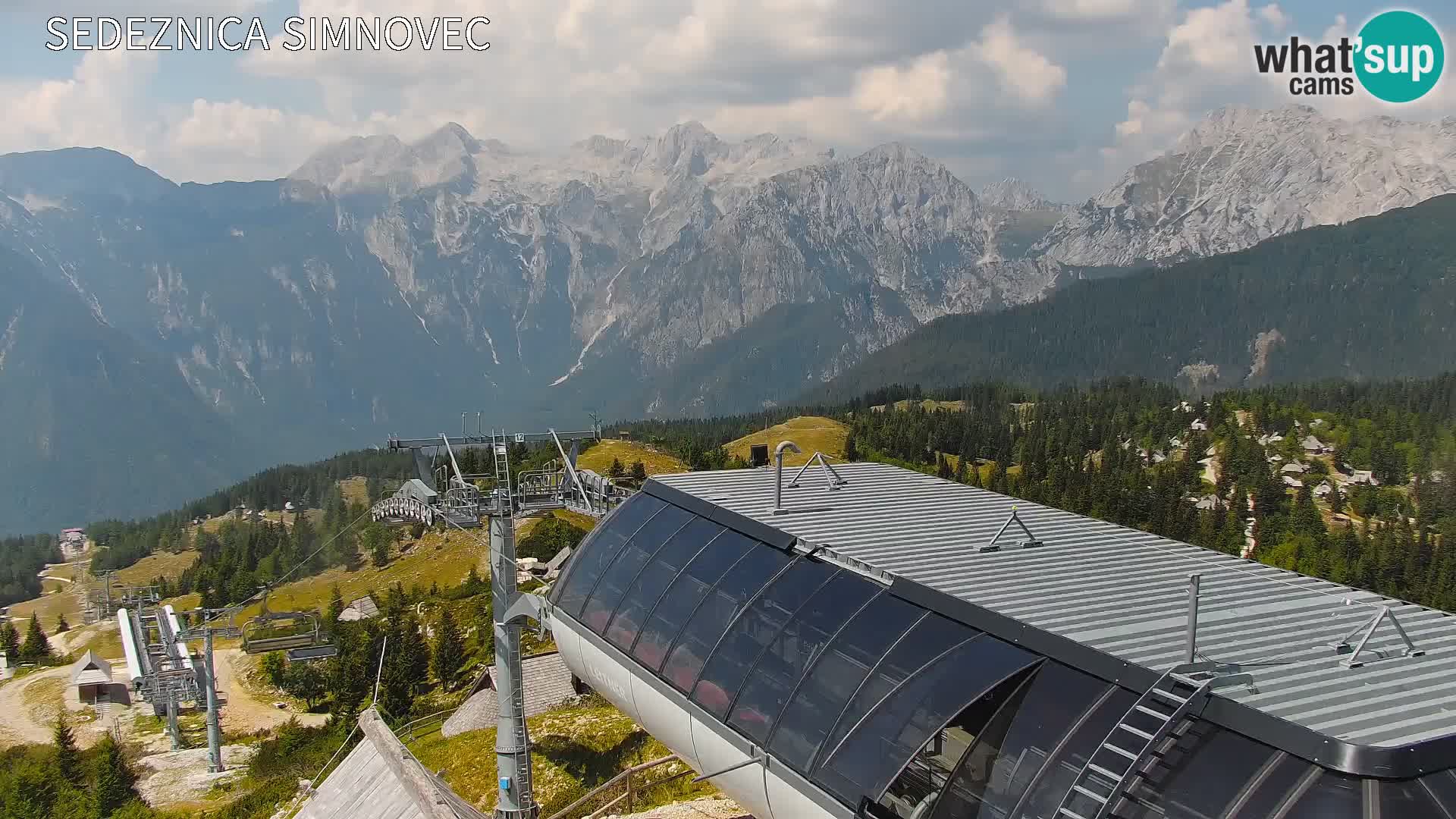 Velika Planina | Gradišče