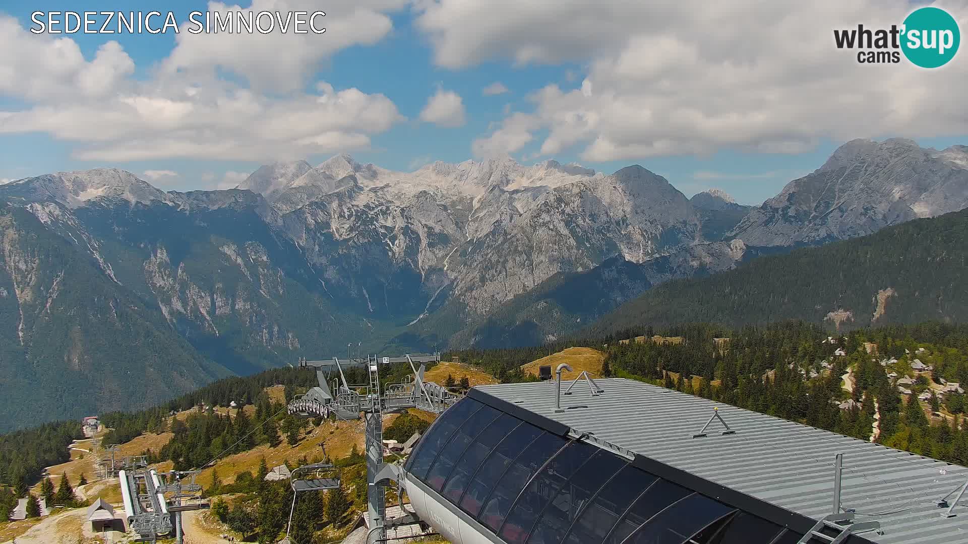 Velika Planina | Gradišče