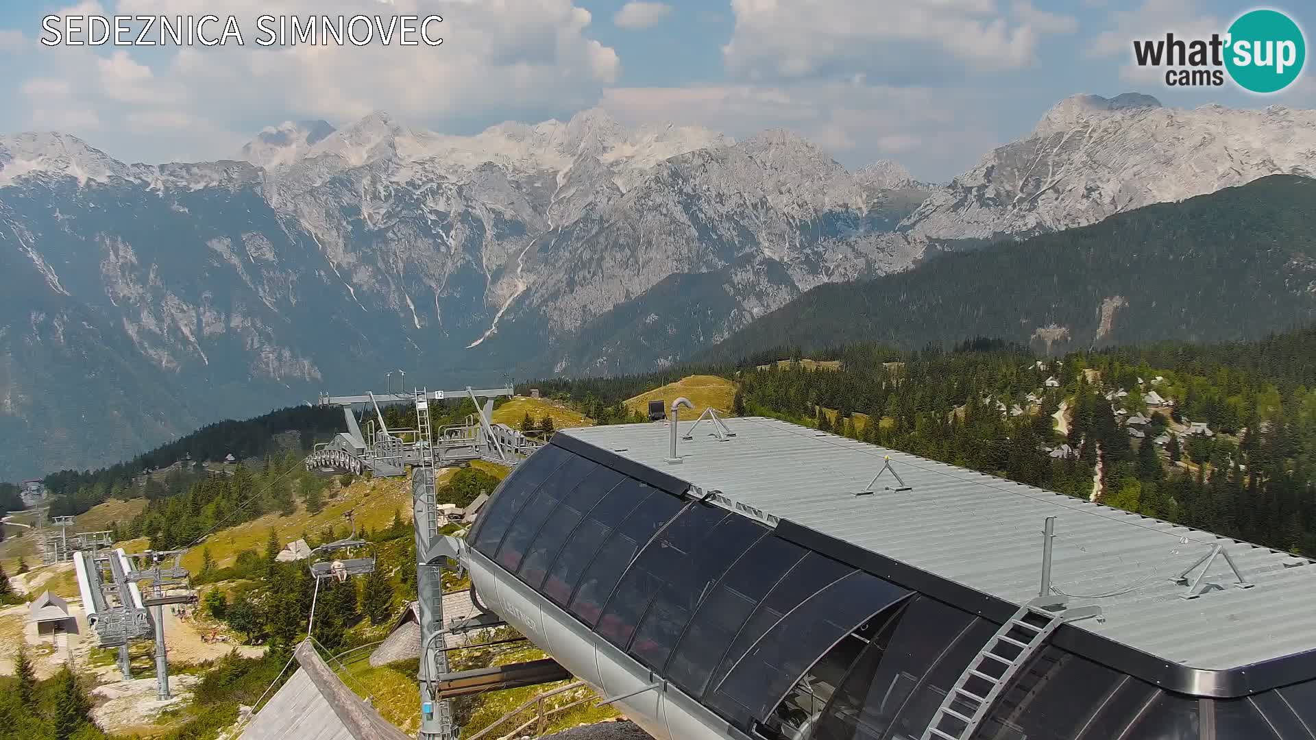 Velika Planina | Gradišče