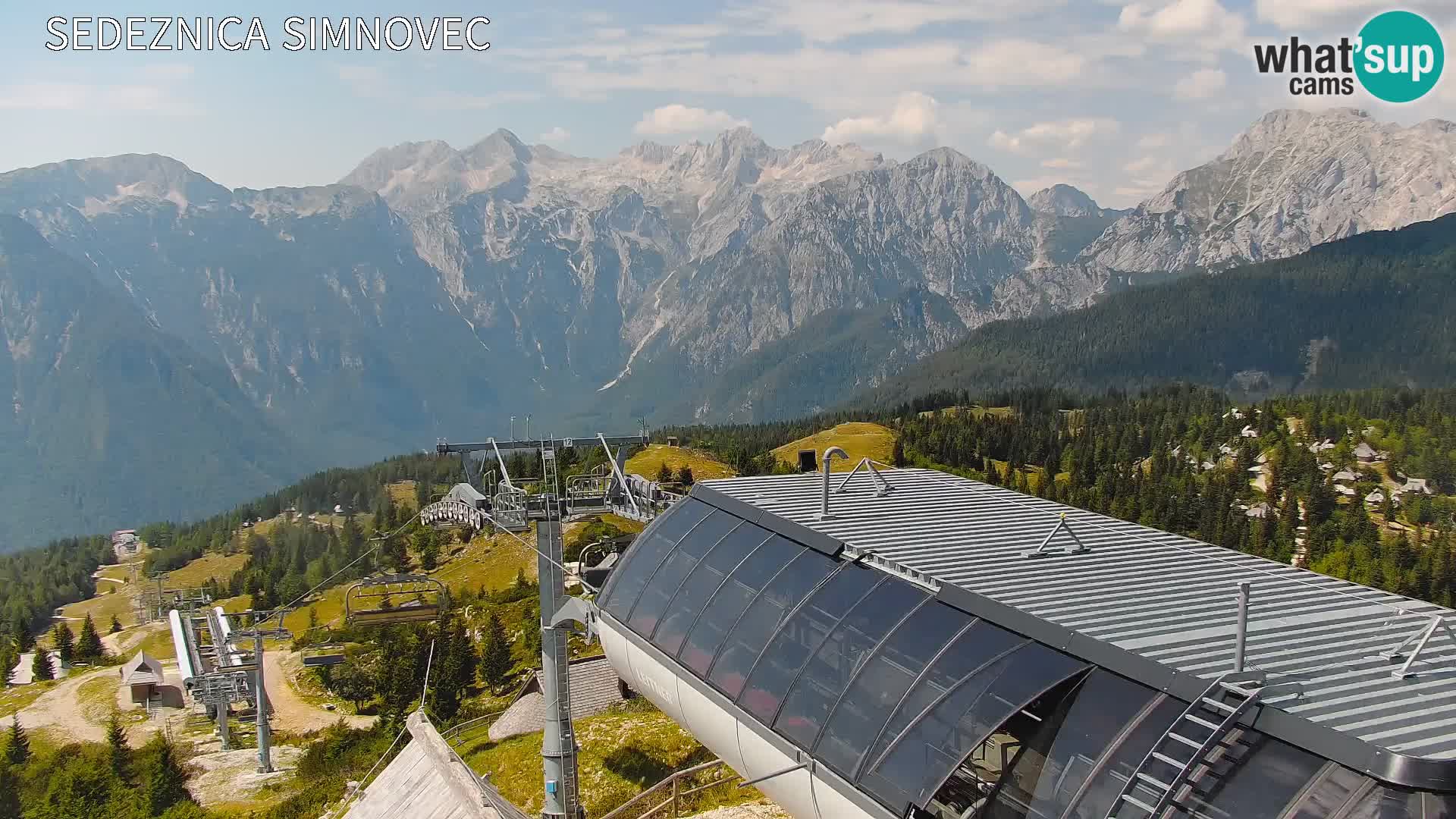 Velika Planina | Gradišče