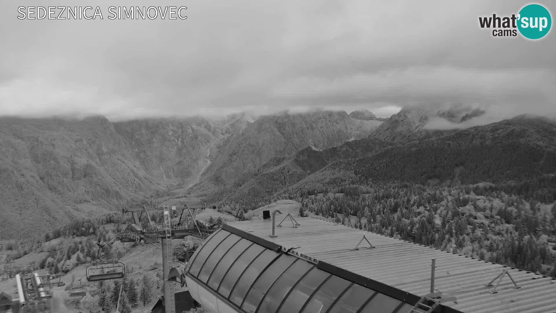 Velika Planina | Gradišče