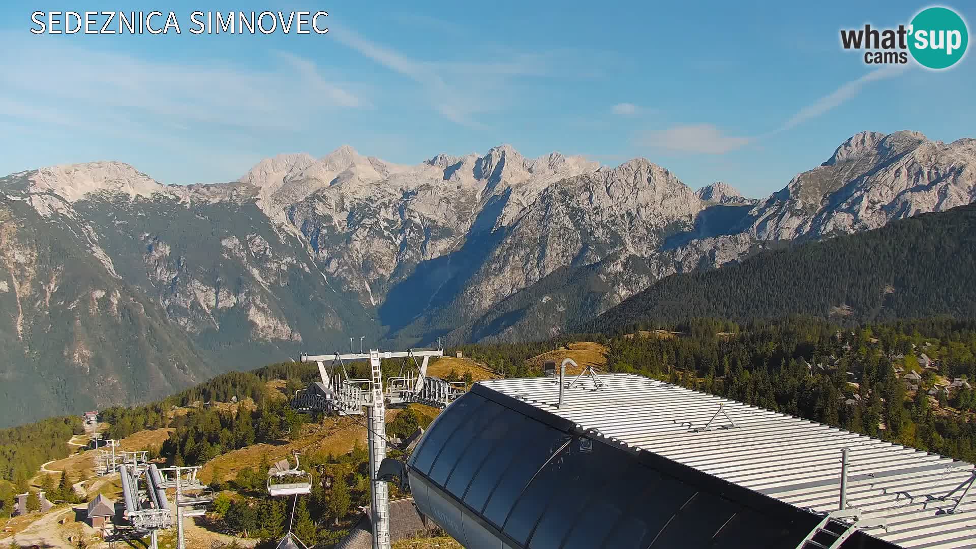 Velika Planina | Gradišče