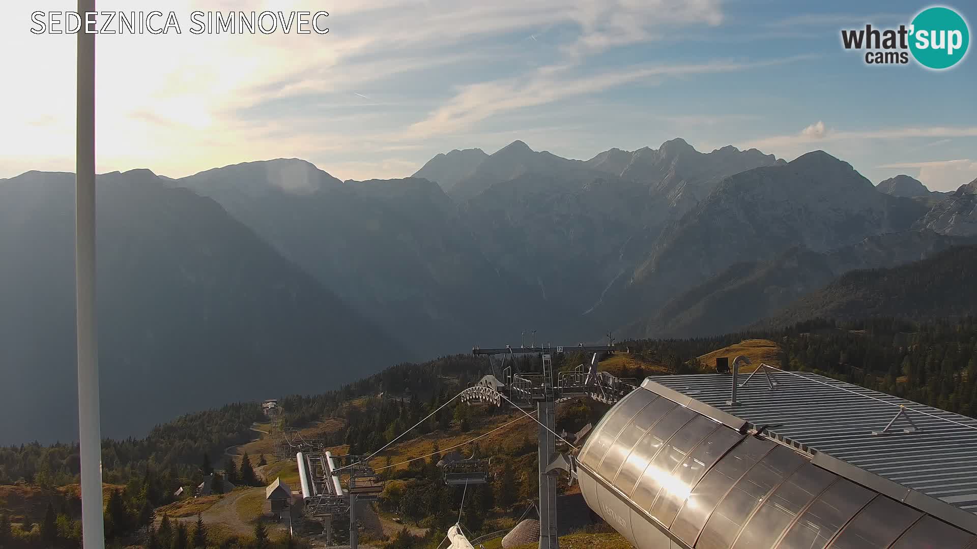 Velika Planina | Gradišče