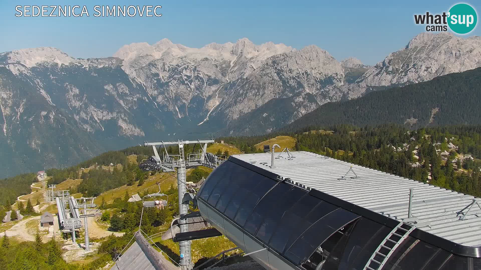 Velika Planina | Gradišče