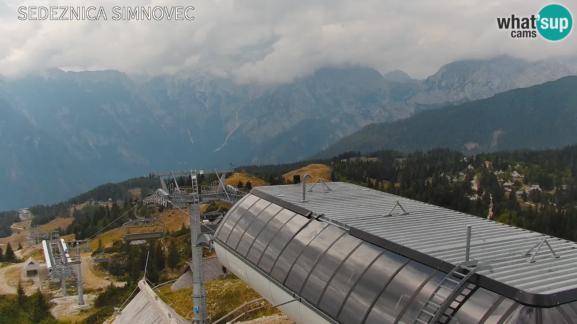 Velika Planina | Gradišče