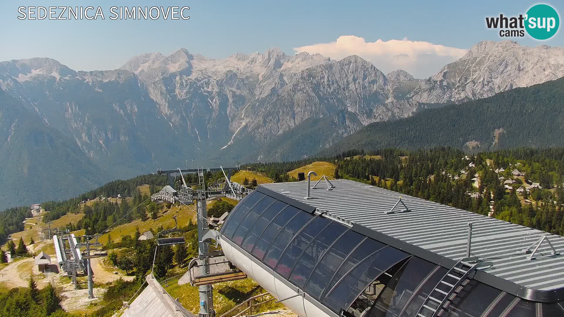 Velika Planina | Gradišče
