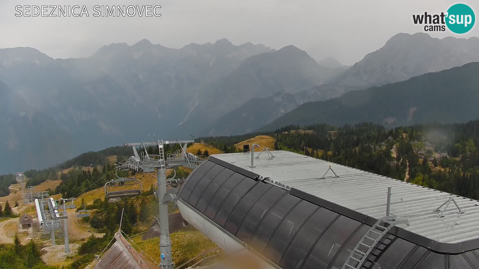Velika Planina | Gradišče