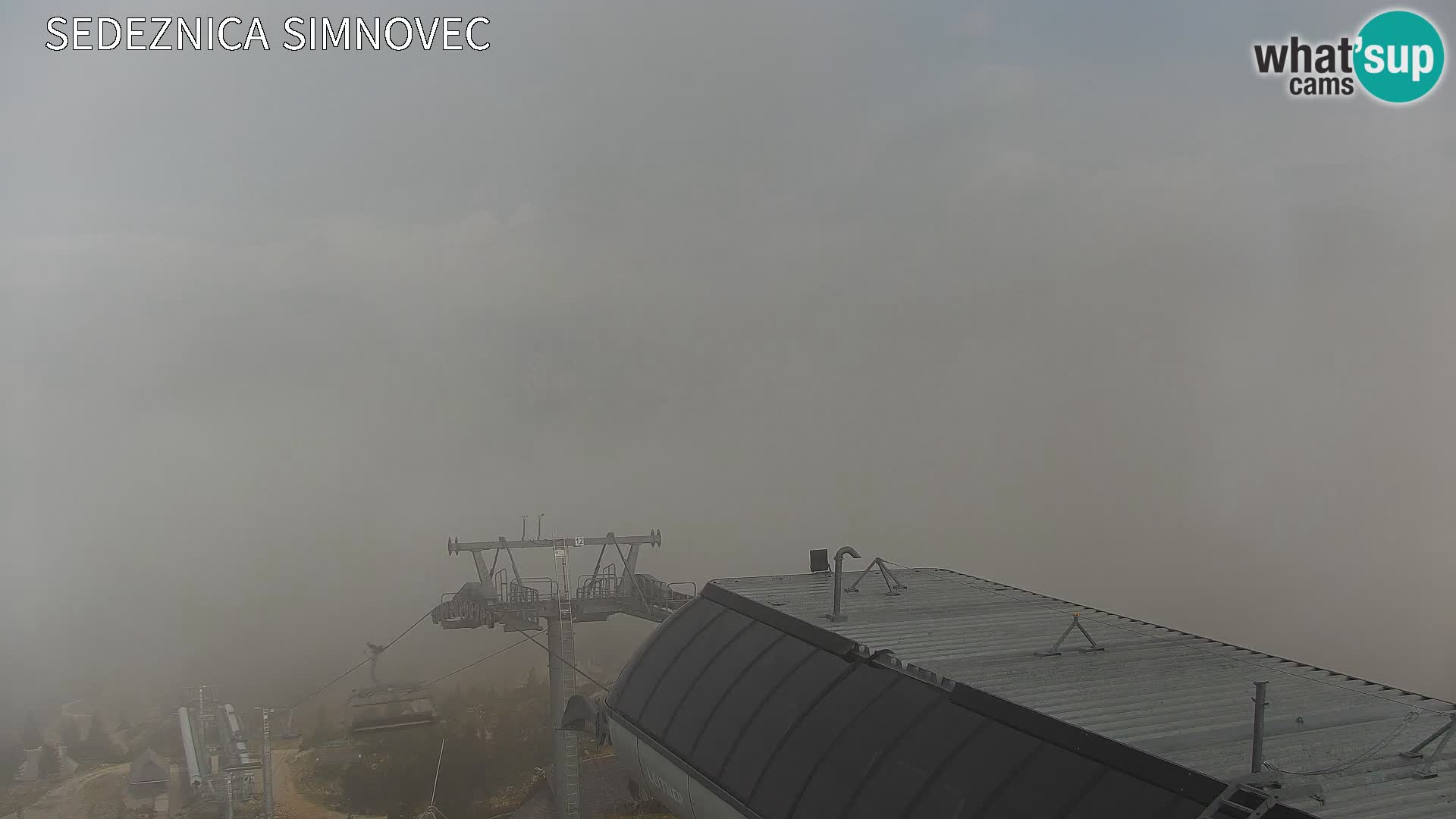 Velika Planina | Gradišče