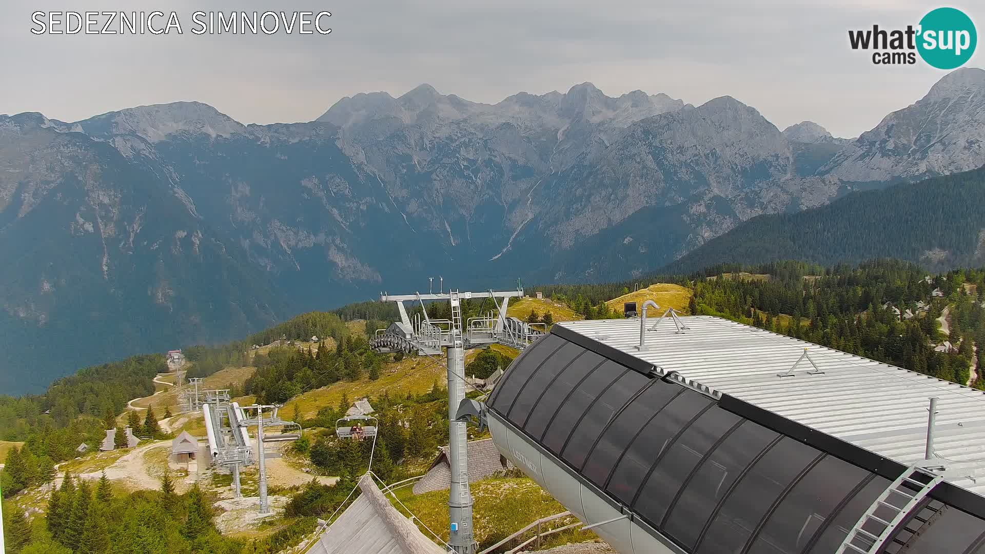 Velika Planina | Gradišče