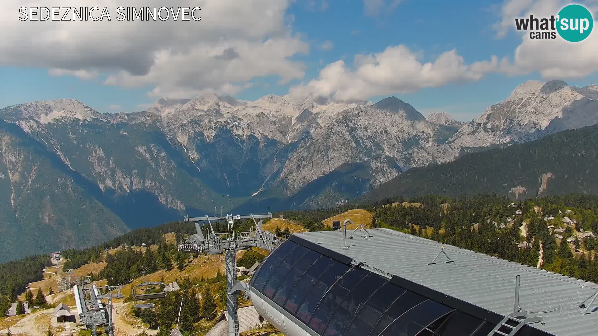 Velika Planina | Gradišče