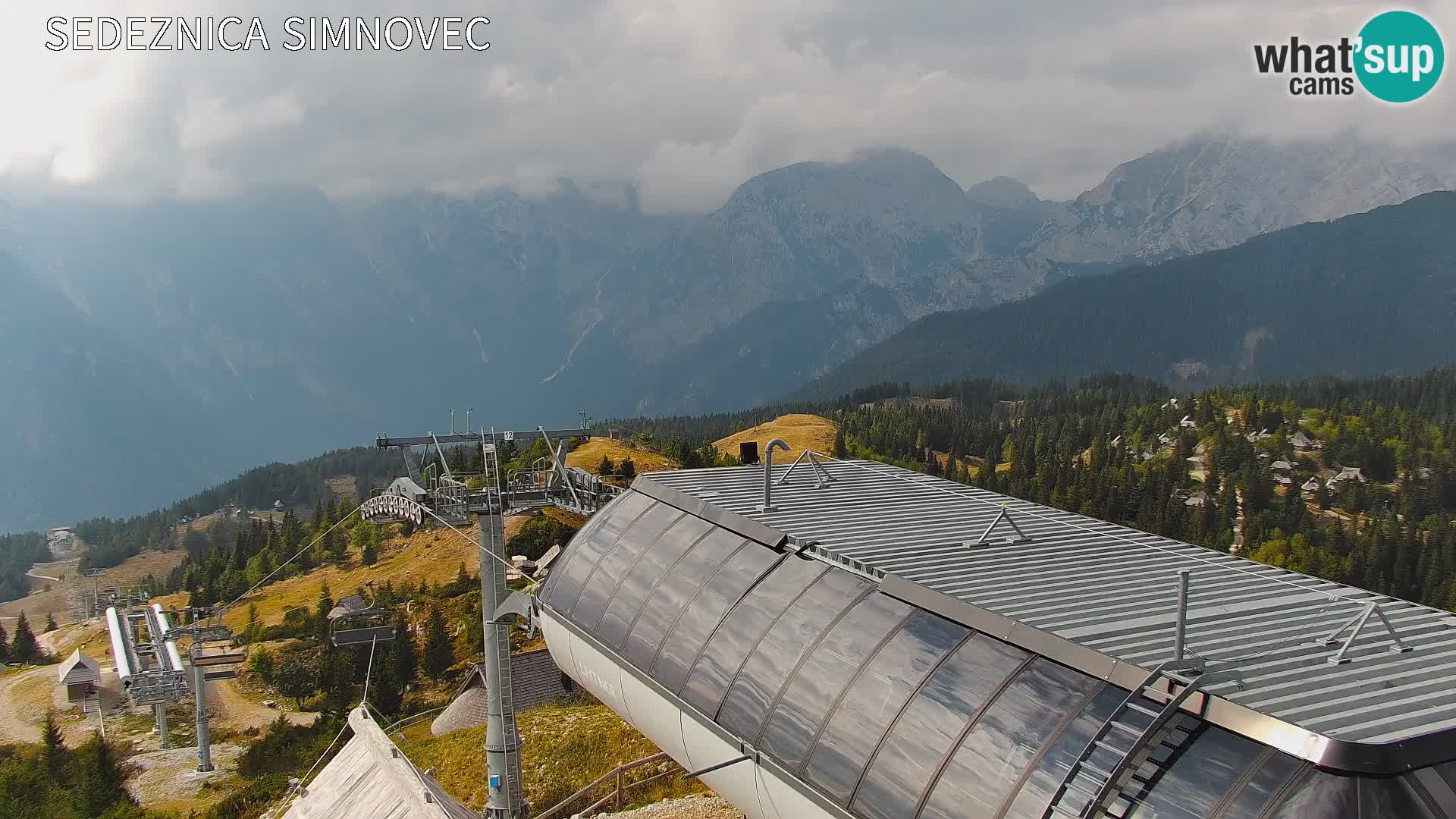 Velika Planina | Gradišče