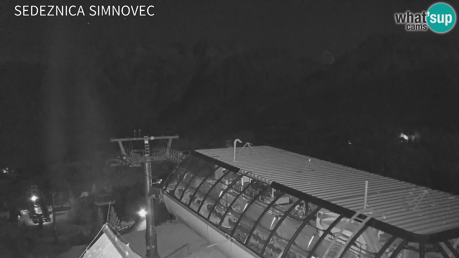 Velika Planina | Gradišče