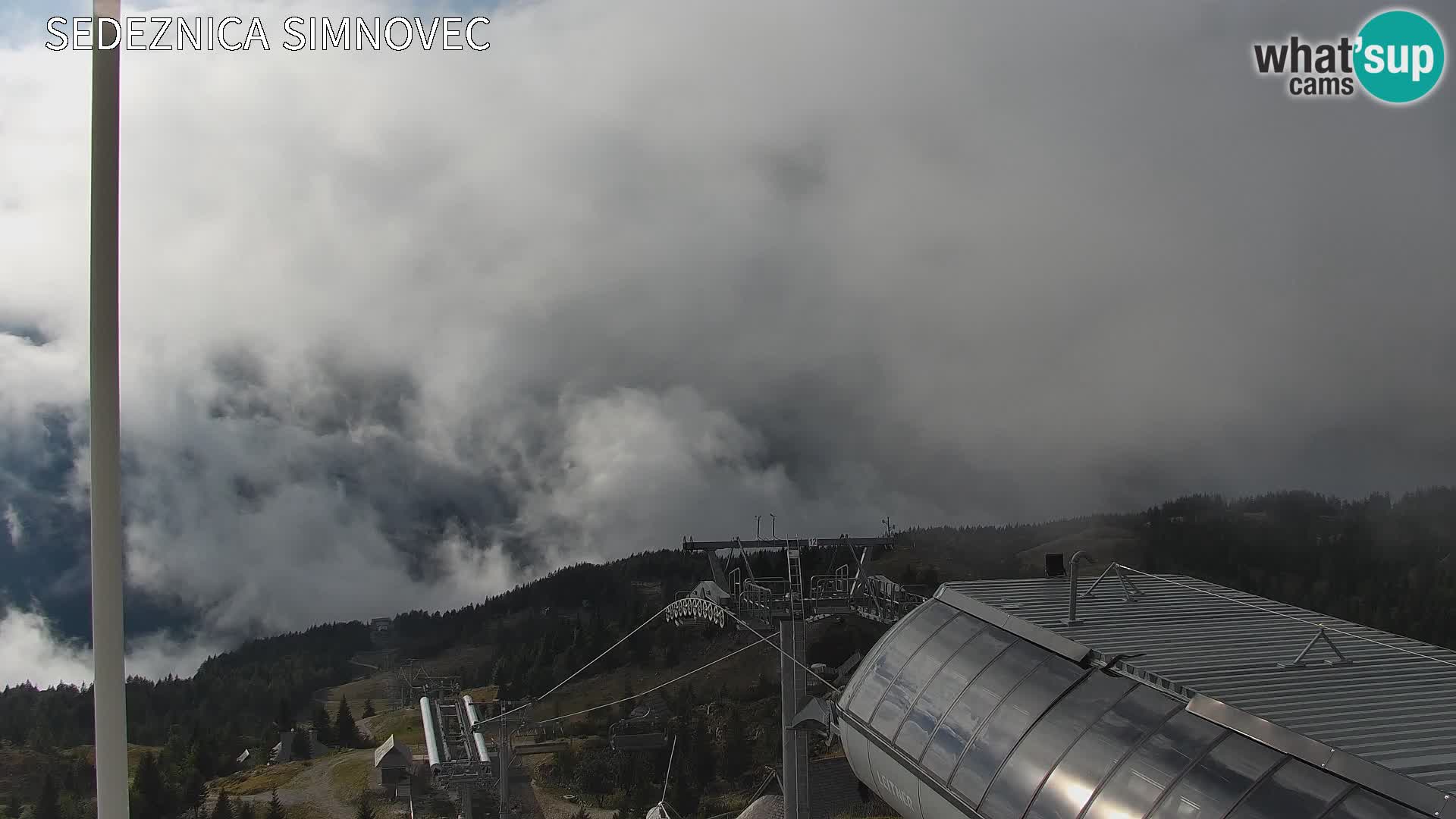 Velika Planina | Gradišče
