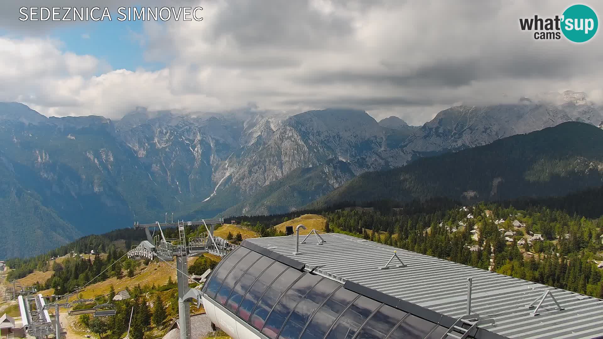 Velika Planina | Gradišče