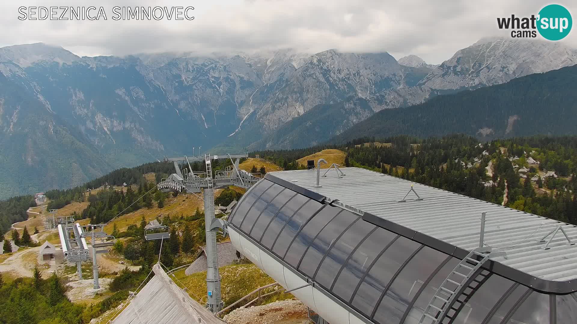 Velika Planina | Gradišče