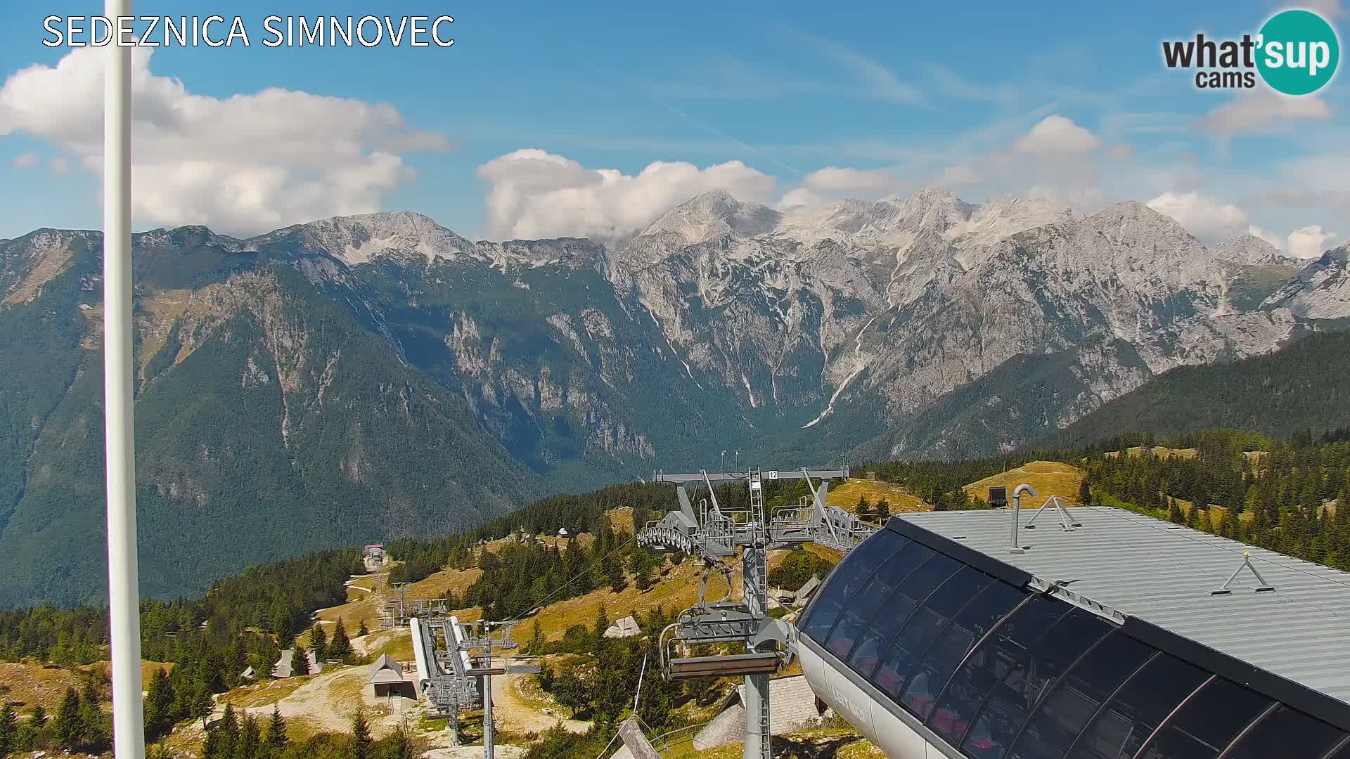 Velika Planina | Gradišče