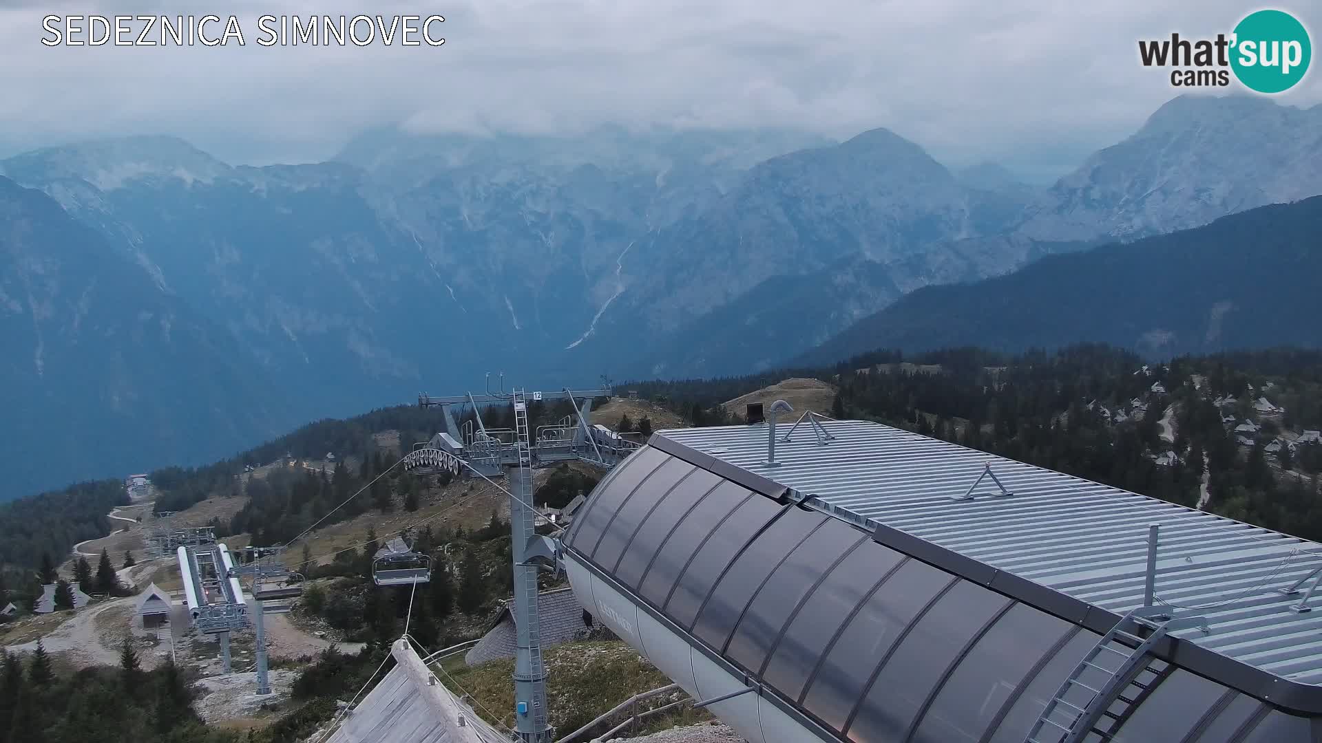 Velika Planina | Gradišče
