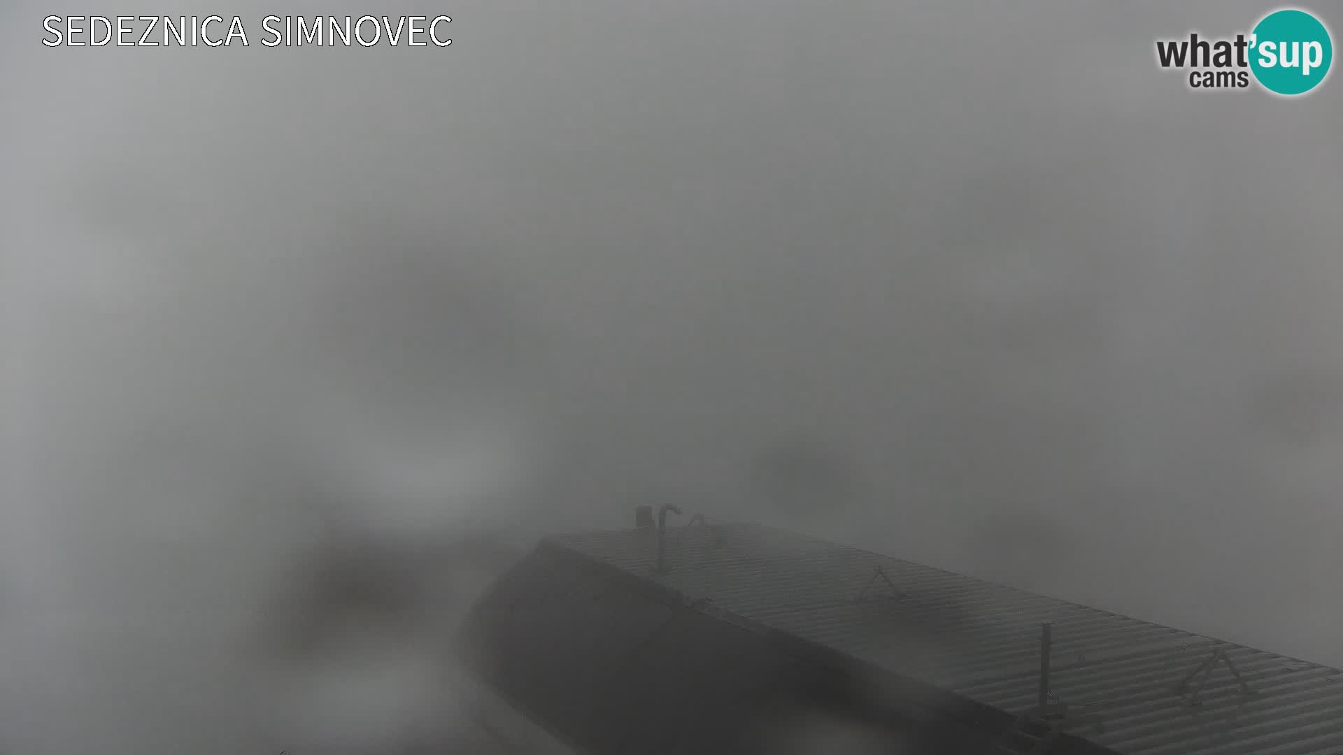 Velika Planina | Gradišče