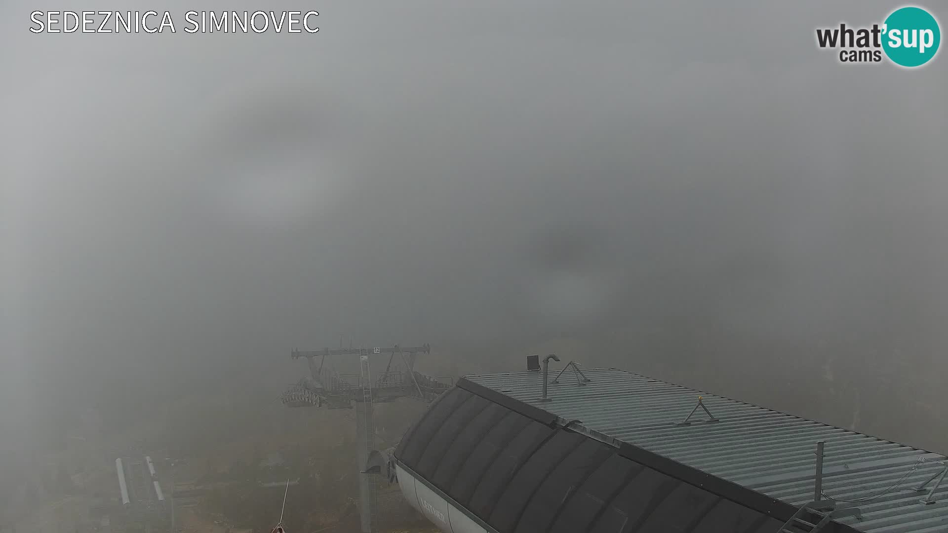 Velika Planina | Gradišče
