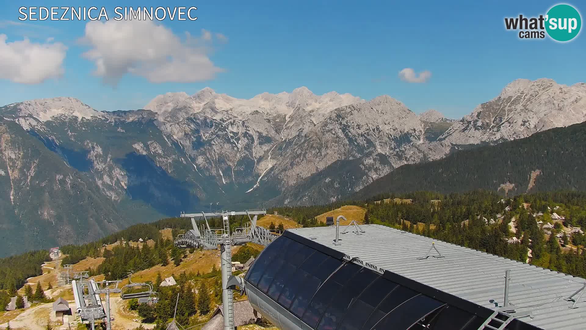 Velika Planina | Gradišče