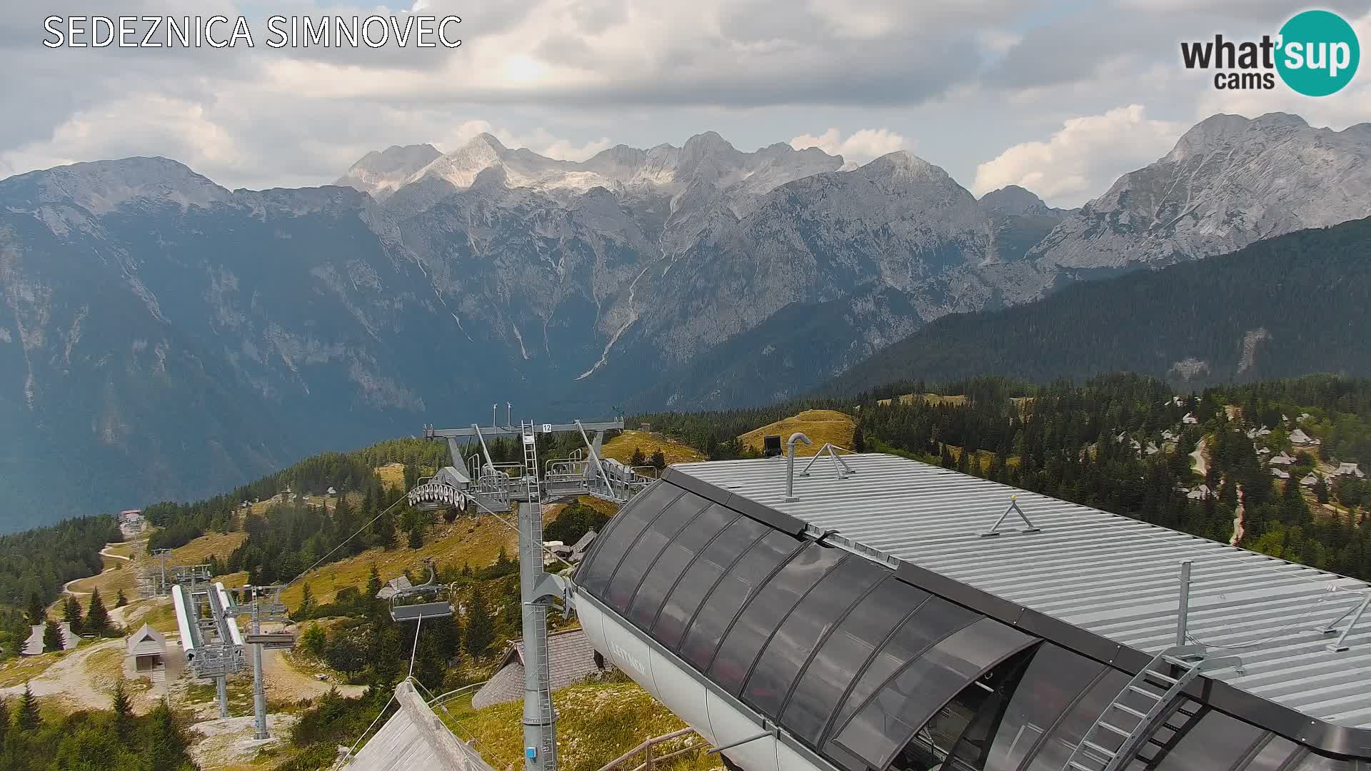 Velika Planina | Gradišče