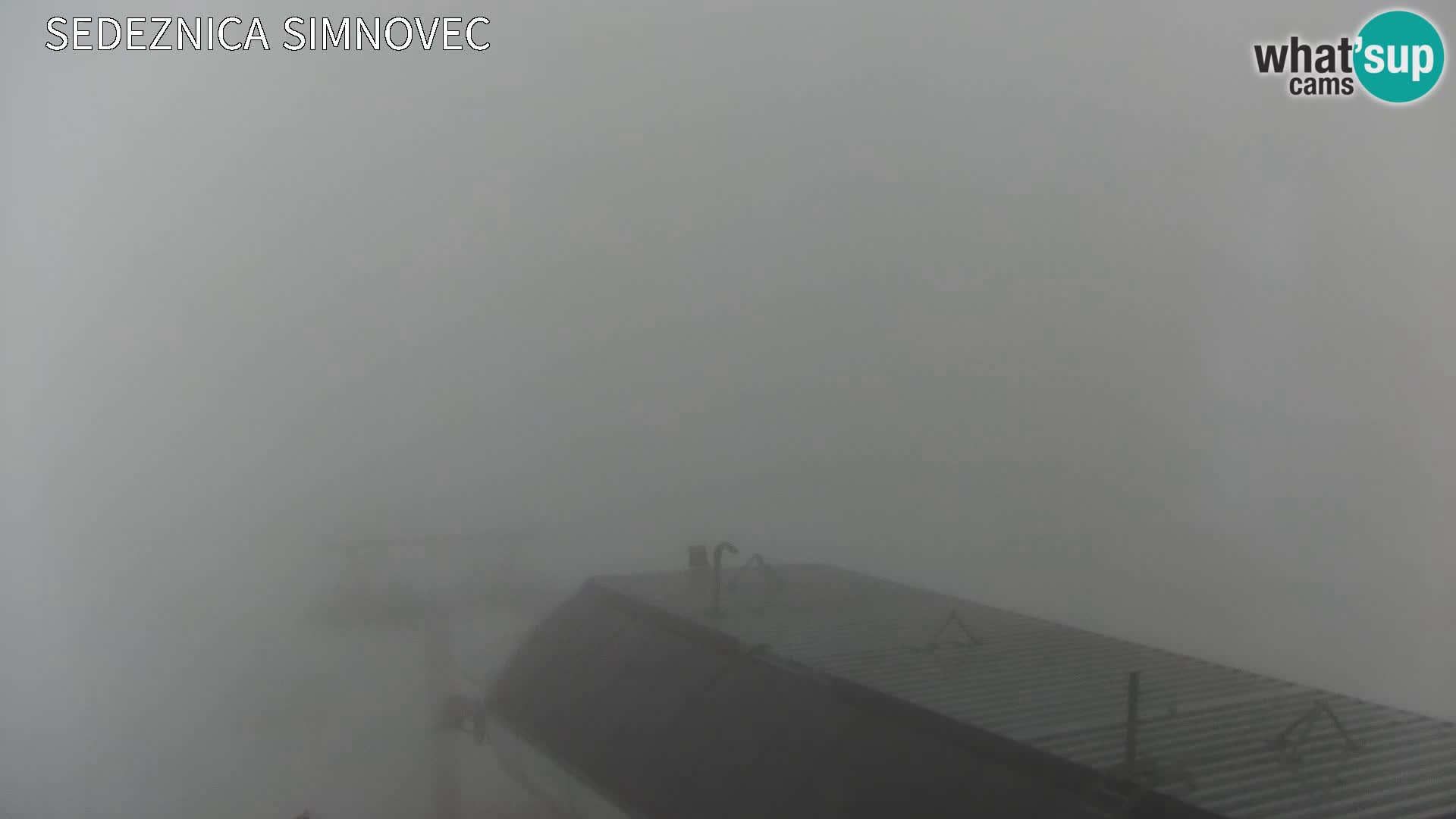 Velika Planina | Gradišče