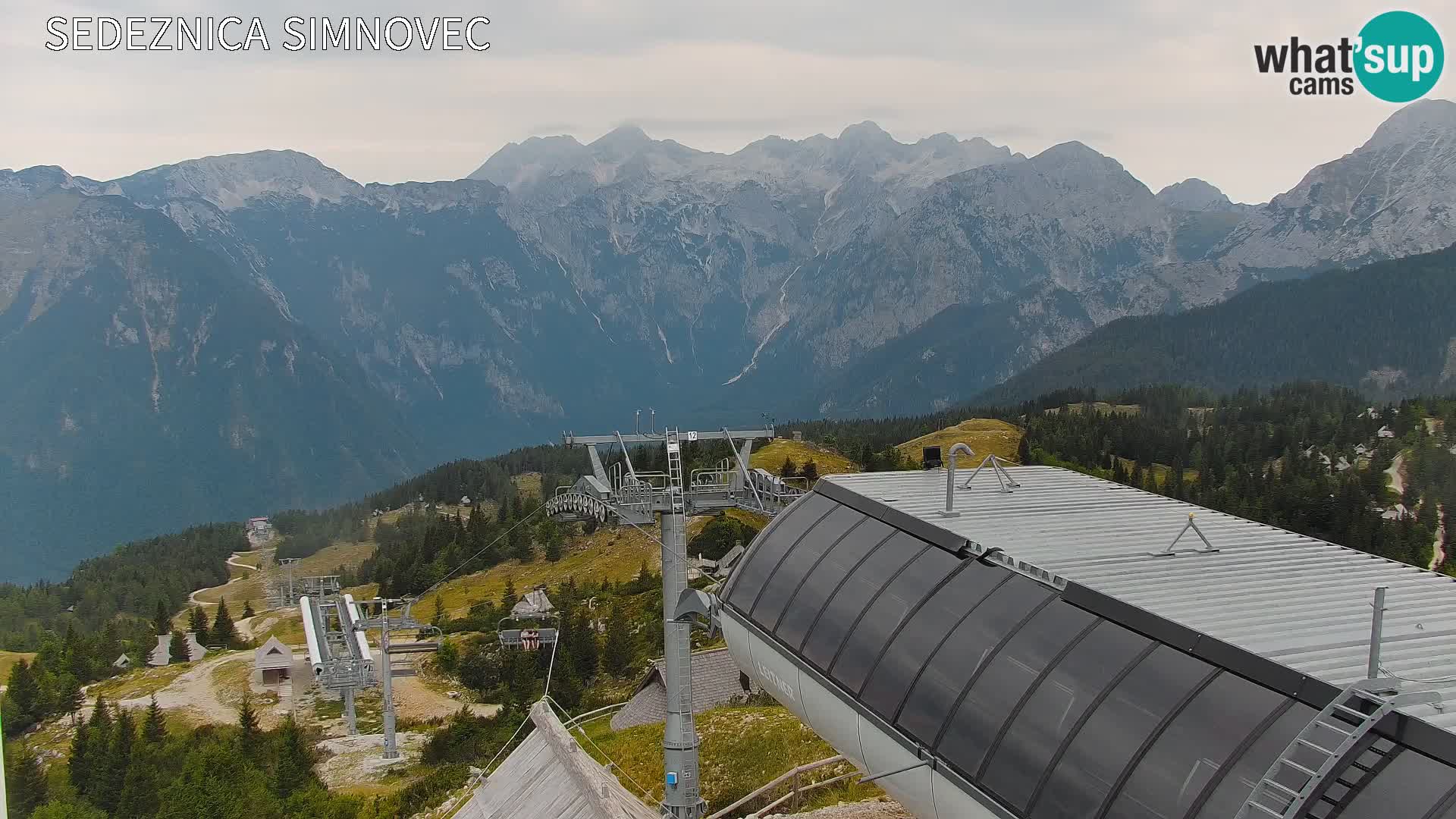 Velika Planina | Gradišče