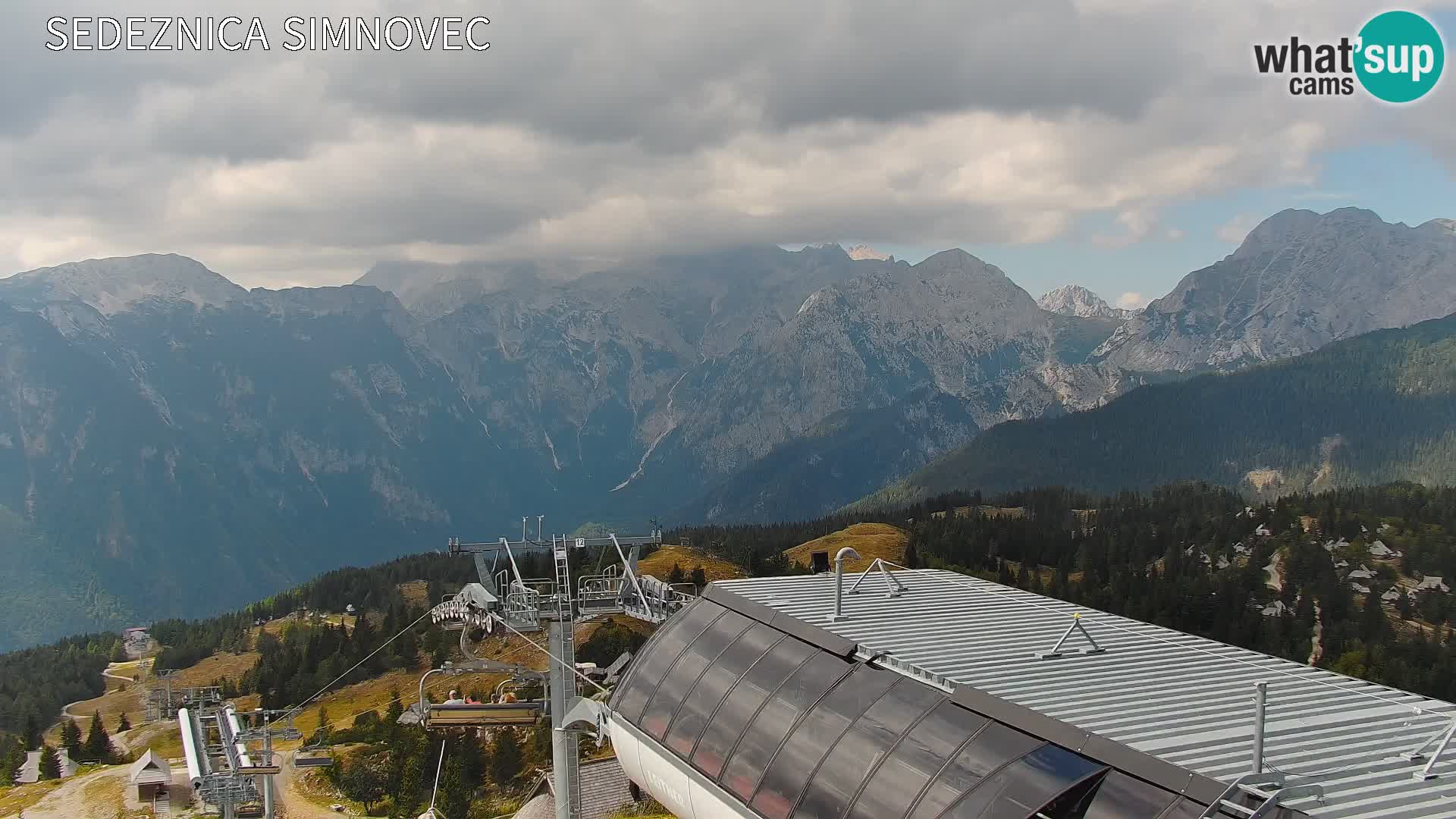 Velika Planina | Gradišče