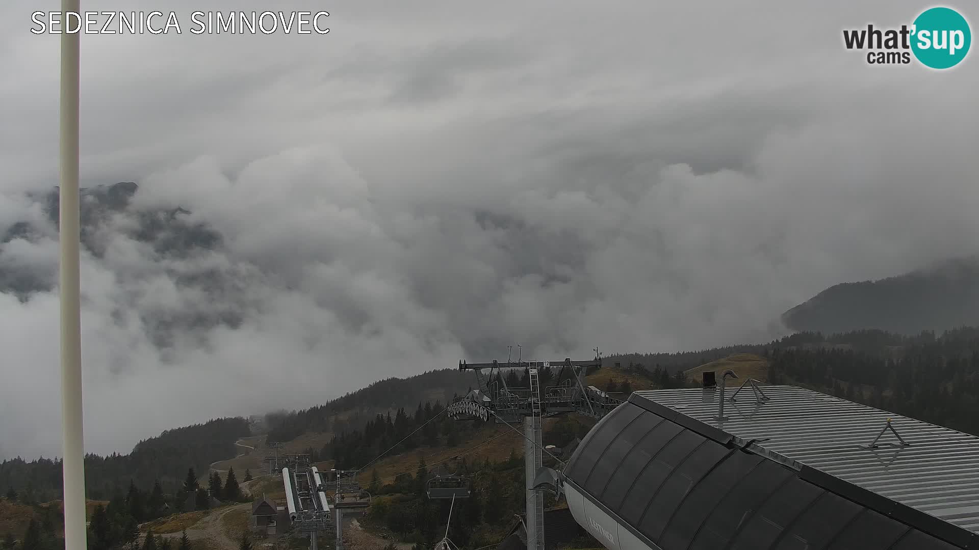 Velika Planina | Gradišče