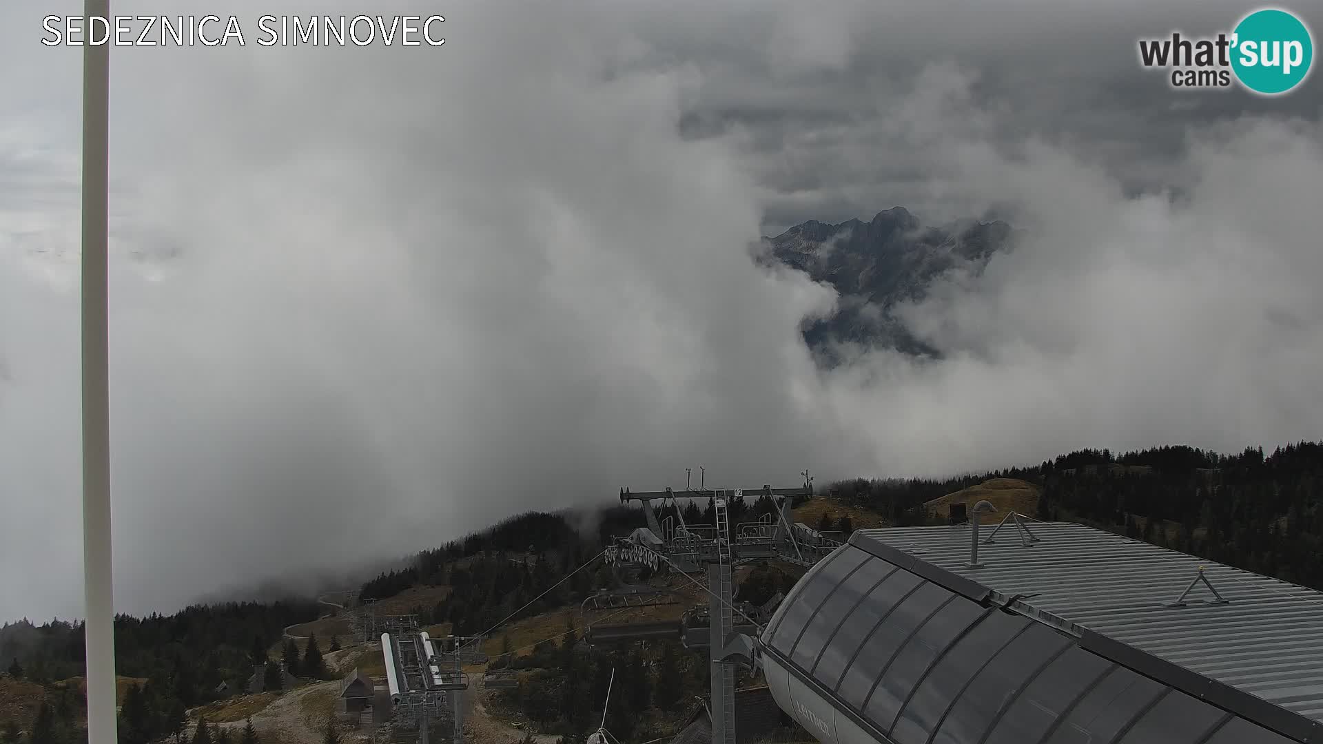 Velika Planina | Gradišče