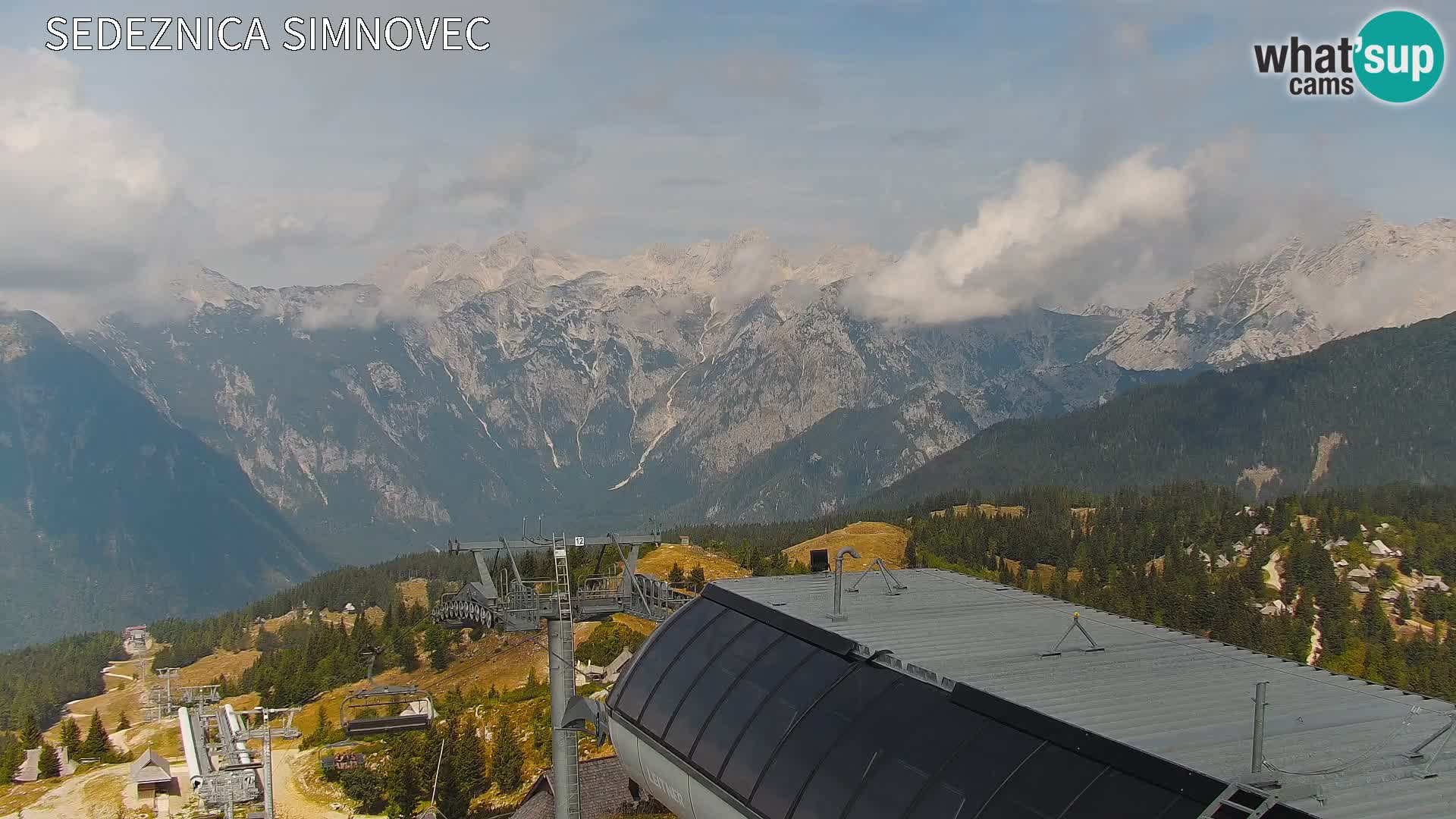 Velika Planina | Gradišče