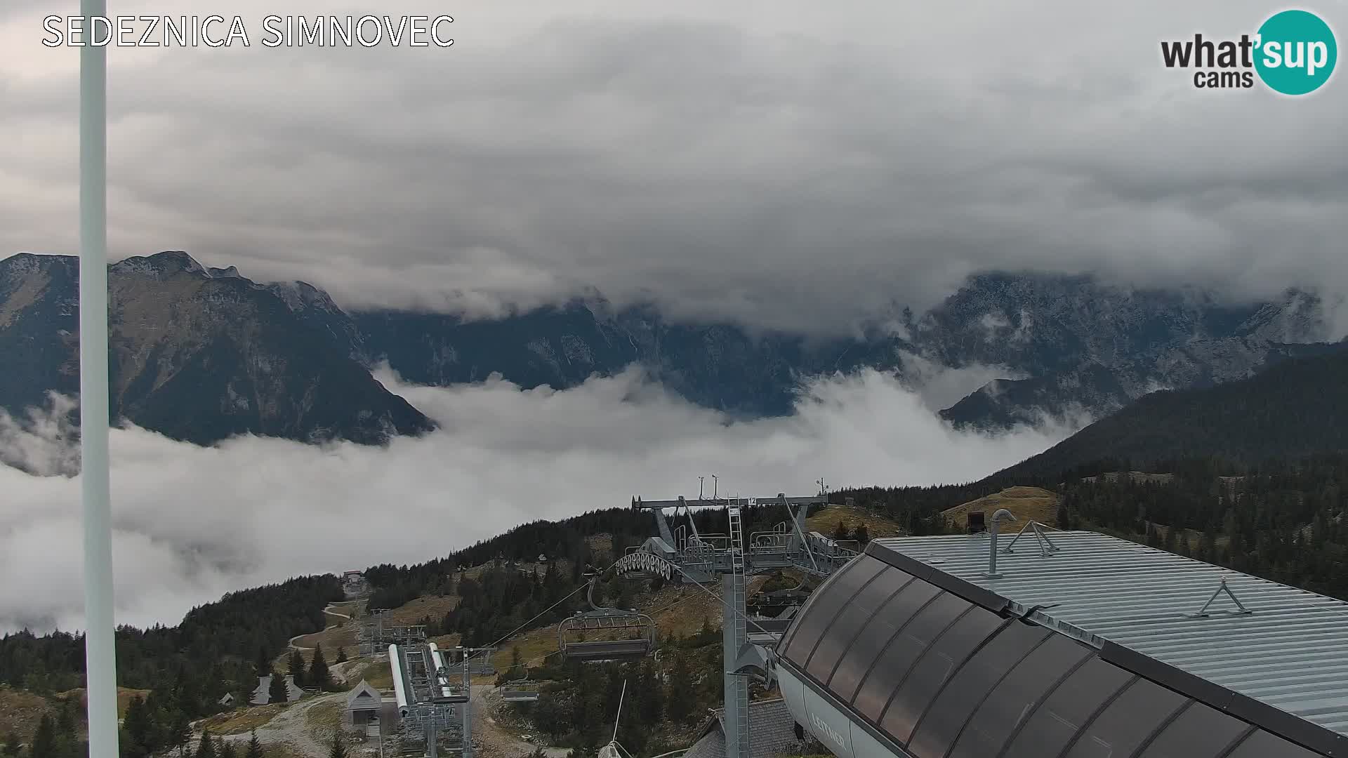 Velika Planina | Gradišče