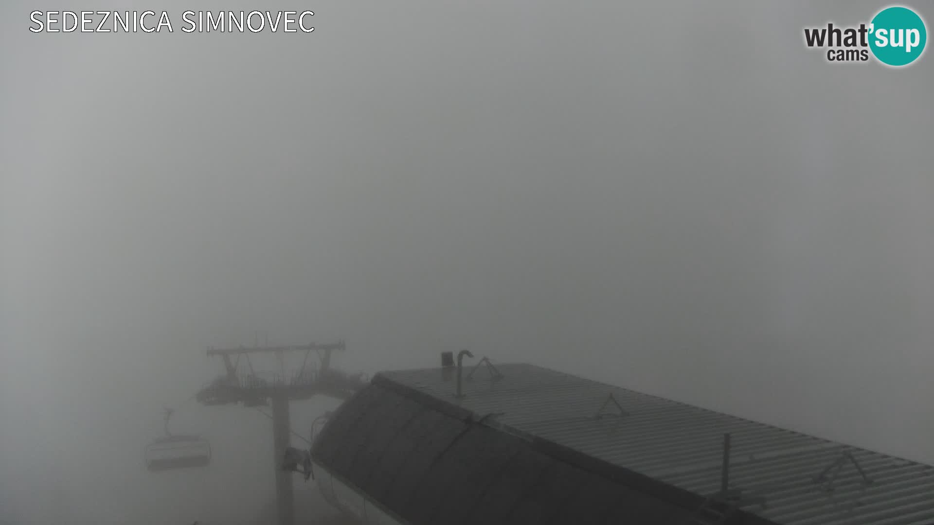 Velika Planina | Gradišče