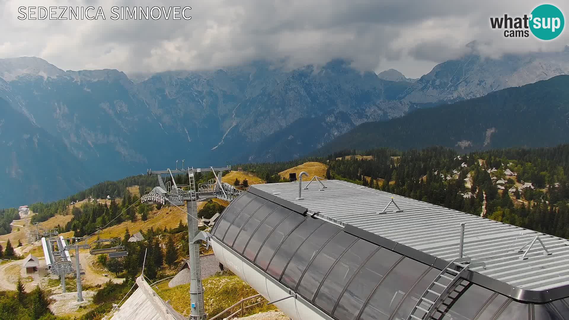 Velika Planina | Gradišče