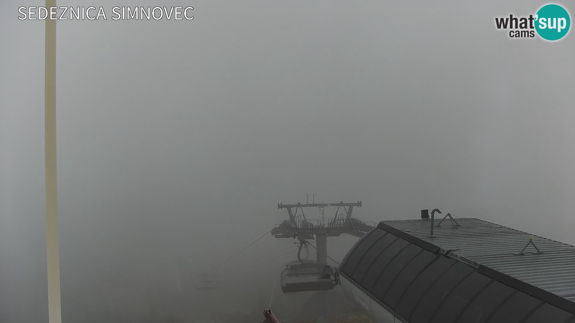 Velika Planina | Gradišče