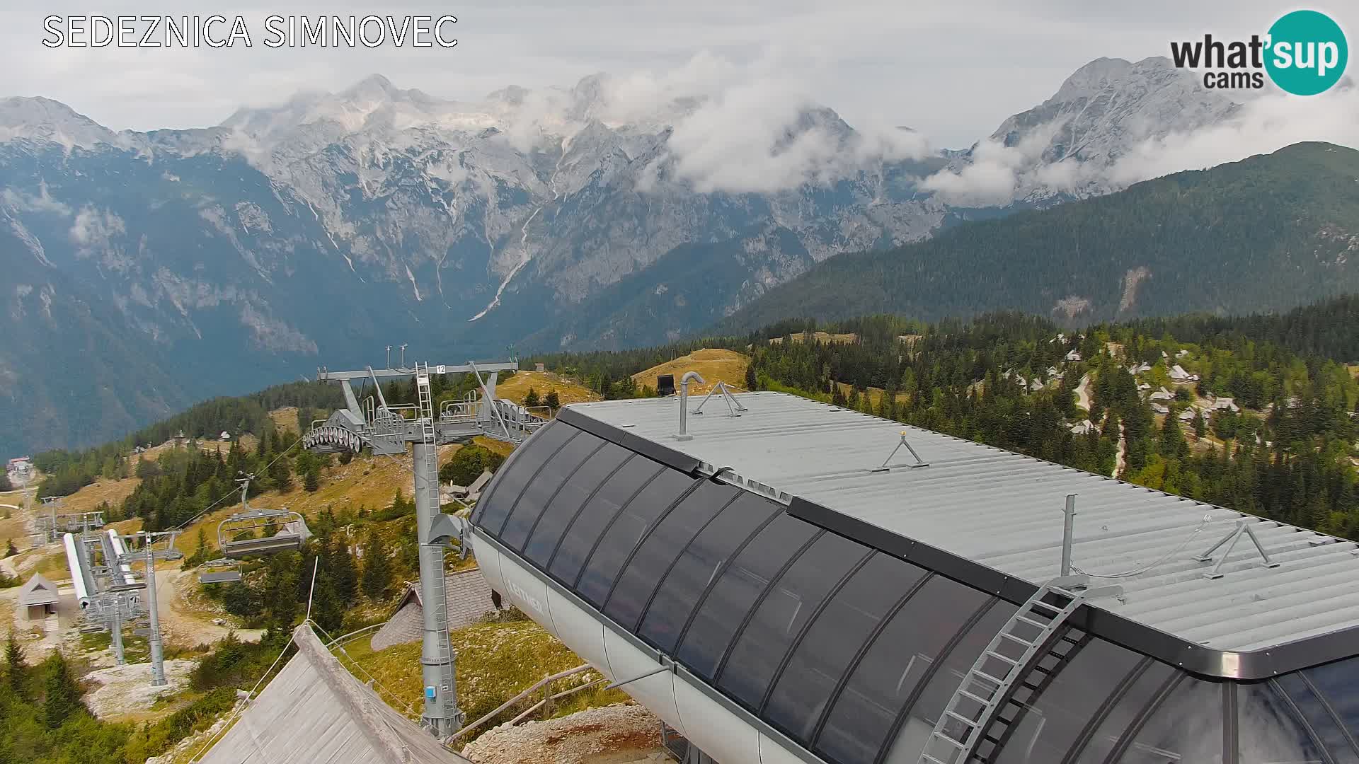 Velika Planina | Gradišče