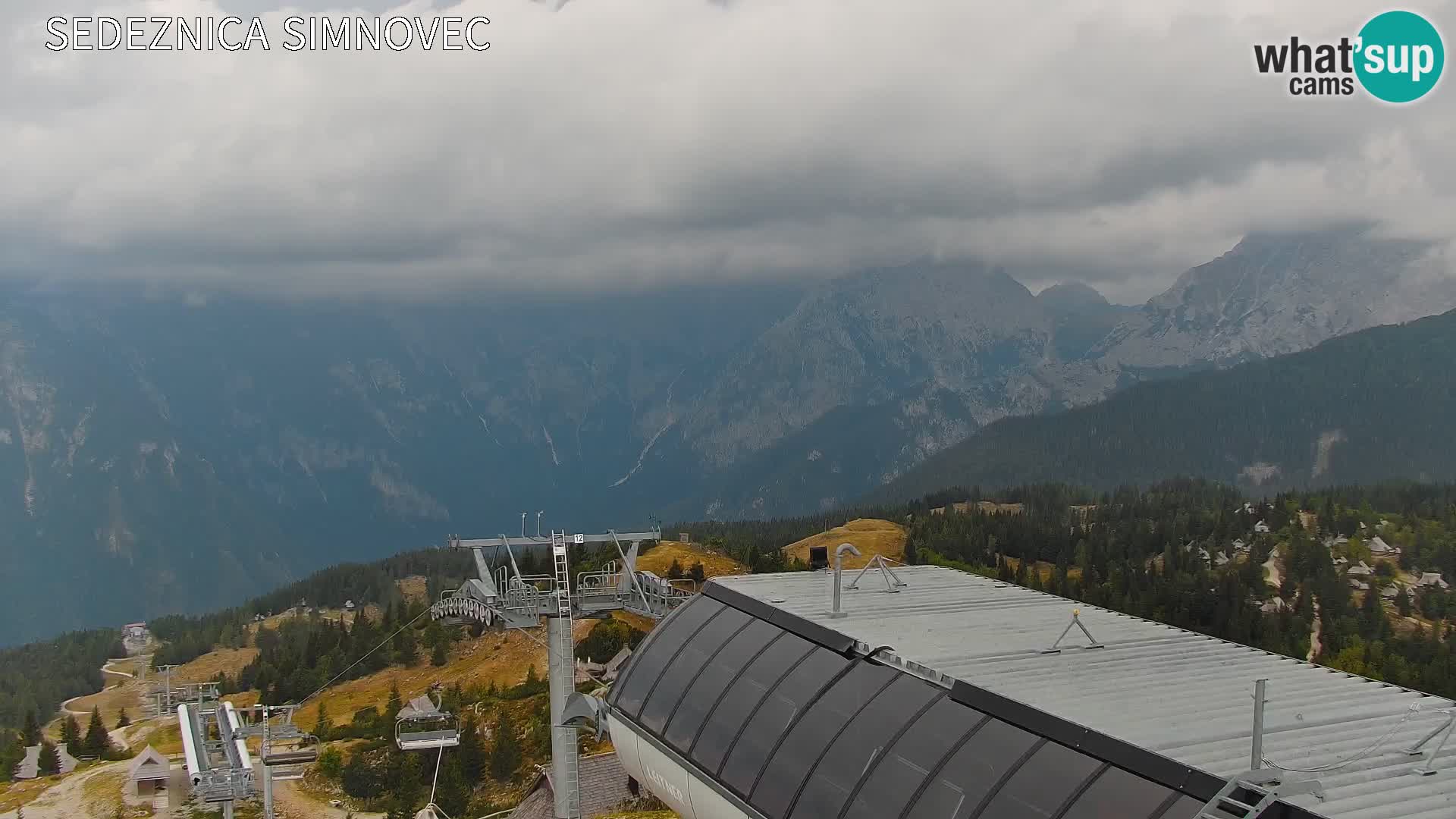 Velika Planina | Gradišče