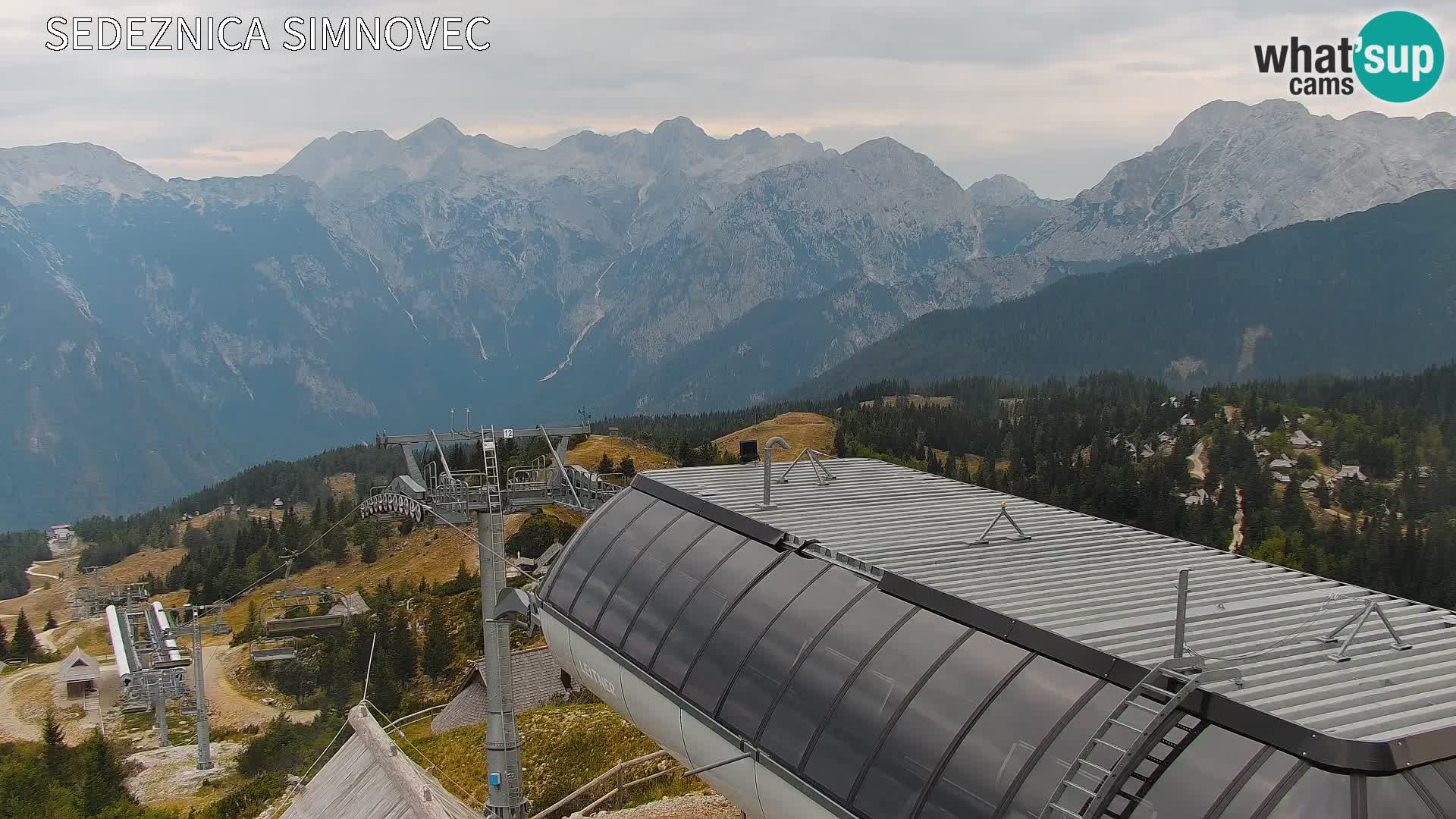 Velika Planina | Gradišče