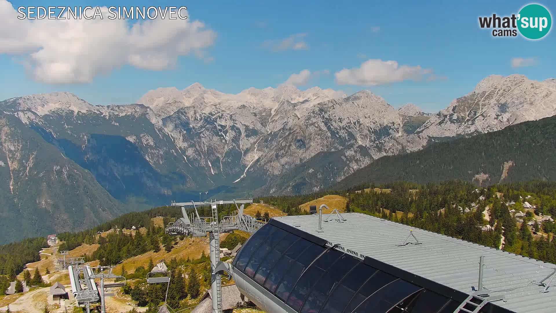 Velika Planina | Gradišče