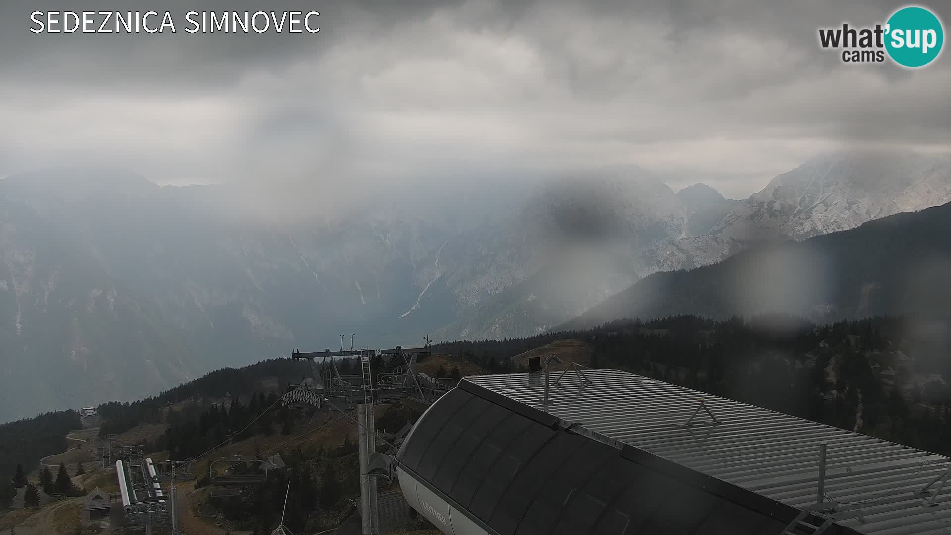 Velika Planina | Gradišče