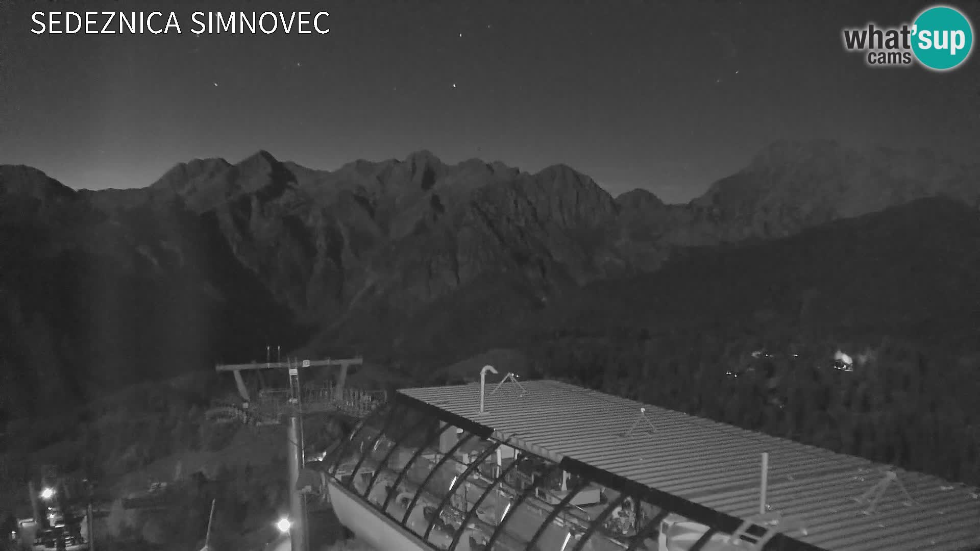 Velika Planina | Gradišče